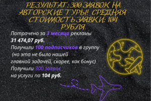 Кейс: 300 заявок на авторские туры по 104 руб.   Привлекаем тури