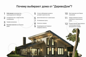 Уникальное коммерческое предложение: Эффективный текст и привлек