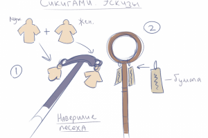 Разработка персонажей для мультфильма "Сеймей: Горё (2022)"