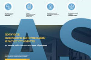 Абсолют Сервис