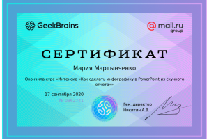 Сертификат