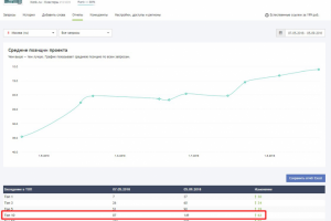 Сайт: https://nznk.ru