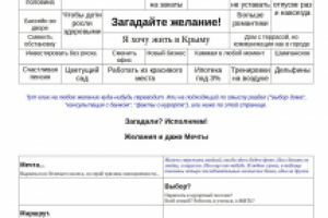 Прототип посадочной страницы, Landing Page. Недвижимость
