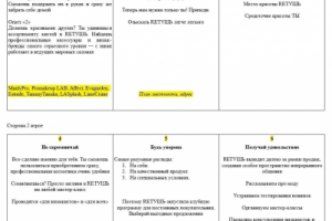 Флаер. Новый косметический салон-бутик