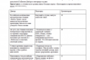 Видео. Реклама студии видеомоделирования