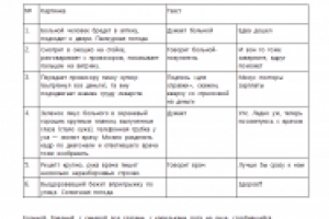 Комикс. Проконсультируйтесь с врачом!