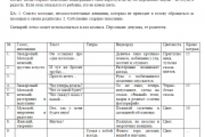 Видео. Социальная. Внуки в радость