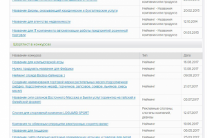 Победы в конкурсах нейминга и слоганов