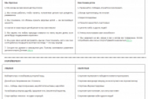 Буклет. Фонд поддержки детского спорта