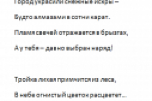 Поздравление покупателям от бутика