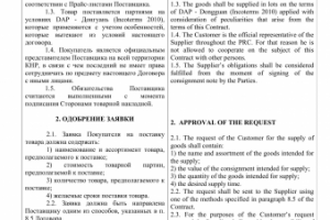 Перевод договора поставки на английский