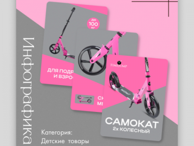 Детские товары. Самокат