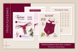 Инфографика Нижнее белье