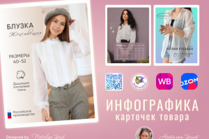 Женкая одежда. Белые блузы