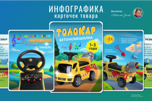 Игрушки. Инфографика детского толокара