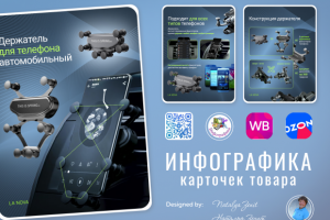 Держатель телефона для автомобиля