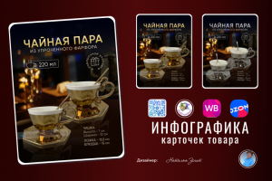 Посуда. Инфографика обложек для чайных пар