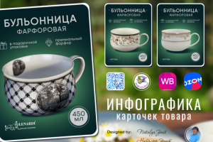 Посуда. Инфографика бульонниц