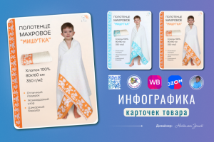 Инфографика махровых полотенец "Мишутка"