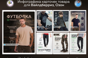 Мужская одежда. Брюки, футболка, худи
