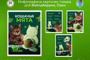 Зоотовары. Кошачья мята