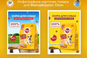 Зоотовары. Корм для собак Pedigree