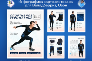 Мужская одежда. Спортивное термобелье