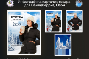 Женская одежда. Куртка зимняя. Обложки