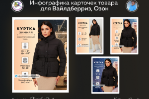 Женская одежда. Куртка зимняя. Зима 2022-2023