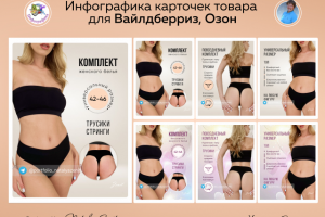 Женская одежда. Комплект нижнего белья. Карточка товара