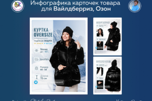 Женская одежда. Куртка зимняя. Ткань ПИЧ