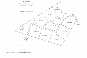 План межевания границ земельных участков