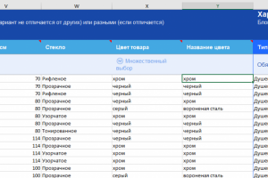 Добавление товаров на Озон через Эксель
