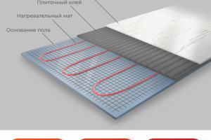 Карточка товара