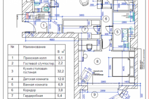 планировочное решение ЖК Символ