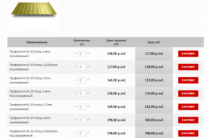 Качественное ручное заполнения сайта профнастилом