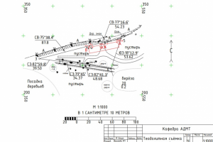 План местности под АД