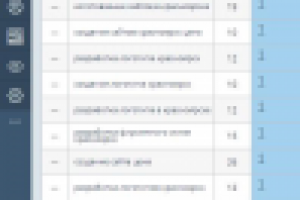 Продвижение сайта веб-студии, Красноярск