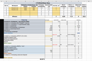 Автоматизация расчёта кухни