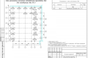 Конструкции фундаментов