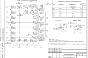 Конструкции фундаментов