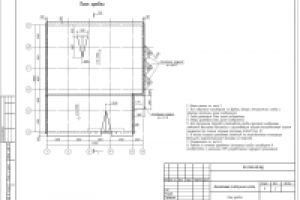 Стропильные конструкции кровли