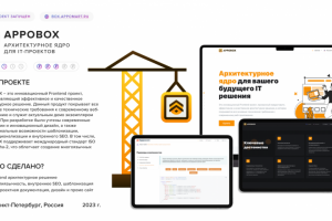 APPOBOX - Архитектурное ядро для IT-проектов