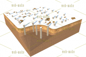 Иллюстрация климатических условий для установки свай