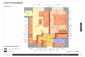 Планировка квартиры