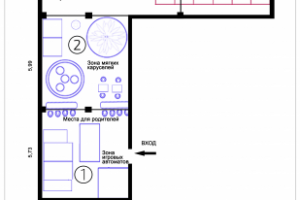 План расстановки аттракционов в ТЦ