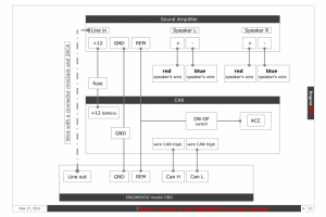 Схема акустической системы