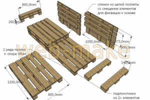 Проект мебели выполненных из товарных паллет 1