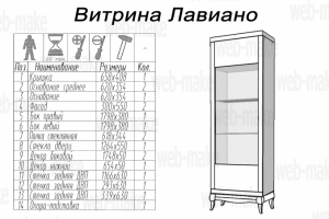 Разработка инструкции по сборке мебельного гарнитура 3