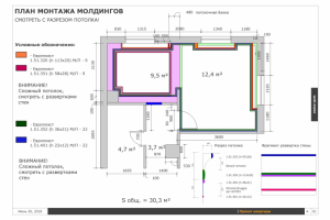 Проект квартиры